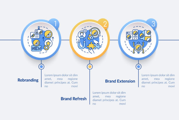 Brand Redesign Vector Infographic: Strategic Visuals for Rebranding Success