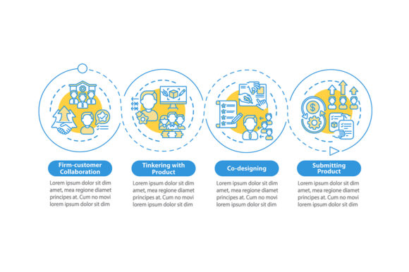 Co-creation Kinds Vector Infographic: A Practical Guide to Visualizing Collaborative Workflows