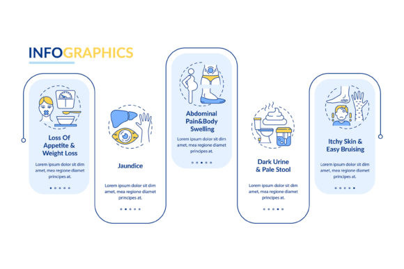 Designing for Health Awareness: Utilizing Liver Disease Signs Vector Infographics in Medical Communication