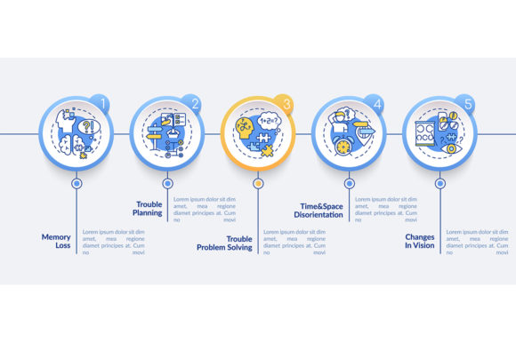 Early Signs of Alzheimer Infographic Design Guide
