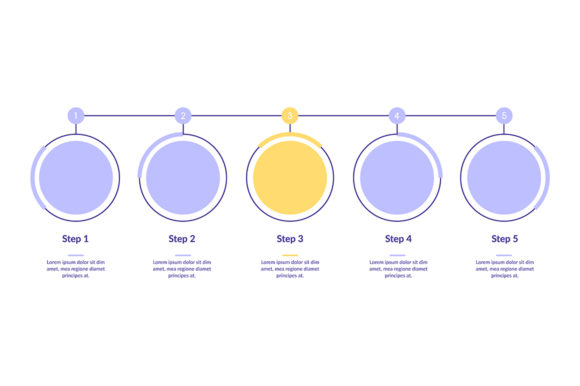 Evaluating the Circle Flowchart Infographic Template for Process Visualization