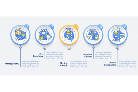 Evaluating the Human Capabilities Vector Infographic for Professional Data Visualization