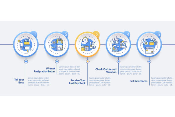 Evaluating the Resignation Checklist Vector Infographic for Professional Transitions