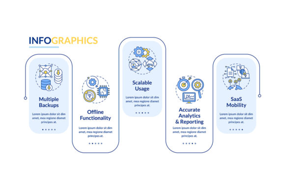 Evaluating the SaaS Pluses Vector Infographic Template for Business Reporting