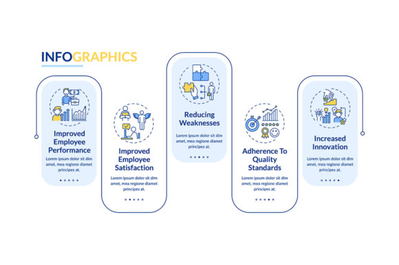 Evaluating the Staff Developing Benefits Infographic for Professional Presentations