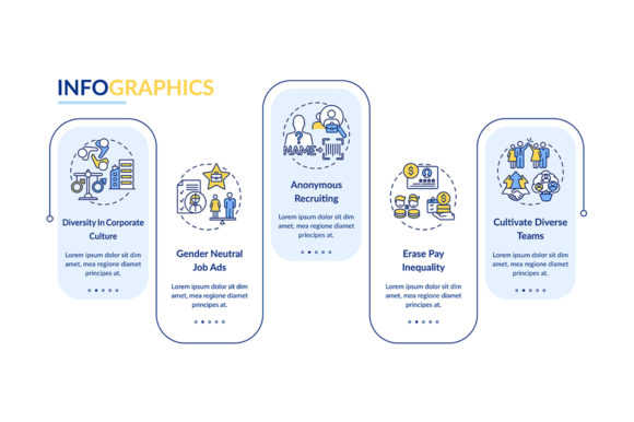 Gender Diversity Implementation Tips for Visual Impact