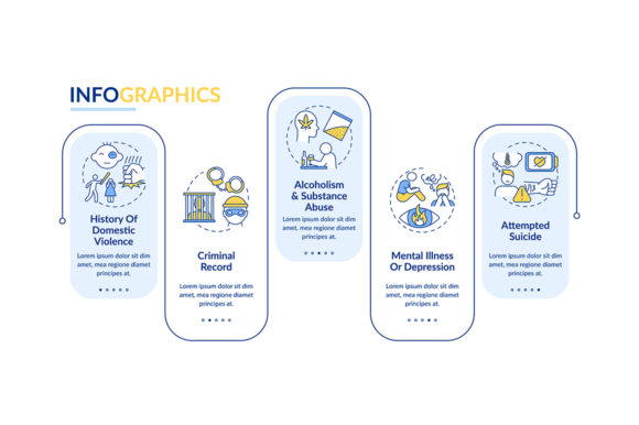 History of Violence Vector Infographic Guide