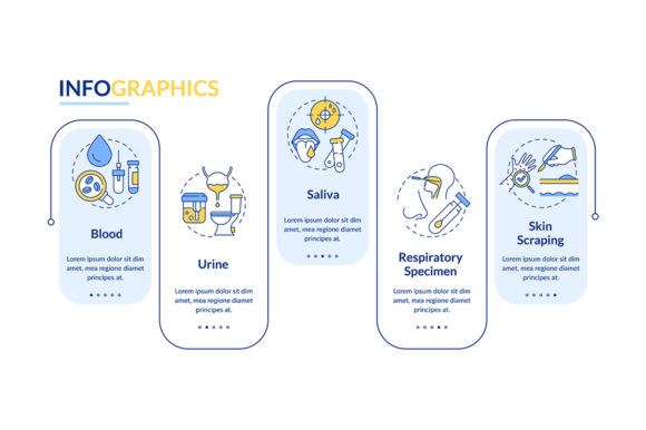 Lab Specimens Vector Infographic: Visualizing Biological Data with Precision