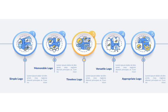 Mastering Brand Presentation with an Effective Logo Design Vector Infographic