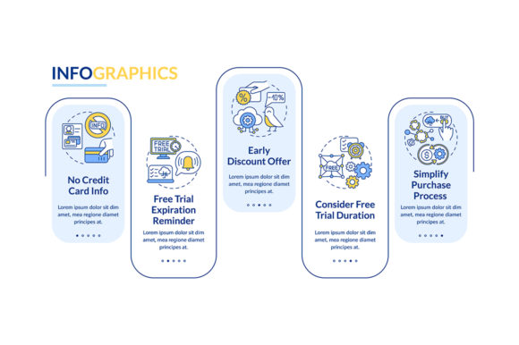 Mastering SaaS Trial Conversions with Strategic Vector Infographics