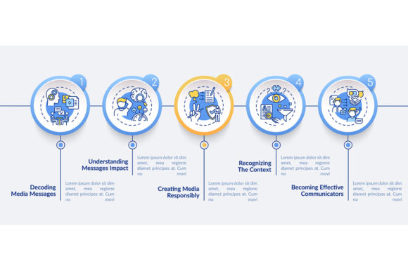 Media Literacy Vector Infographic: Visualizing Responsibility in the Digital Age