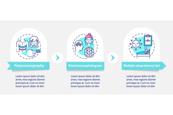 Multiple Sleep Latency Test Infographic Design