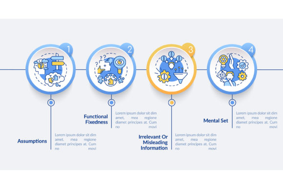 Problem Solving Obstacles Infographic: Visualizing the Path to Resolution