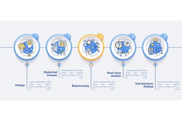 Problem Solving Strategies Infographic: Visualizing Complex Workflows for Modern Teams