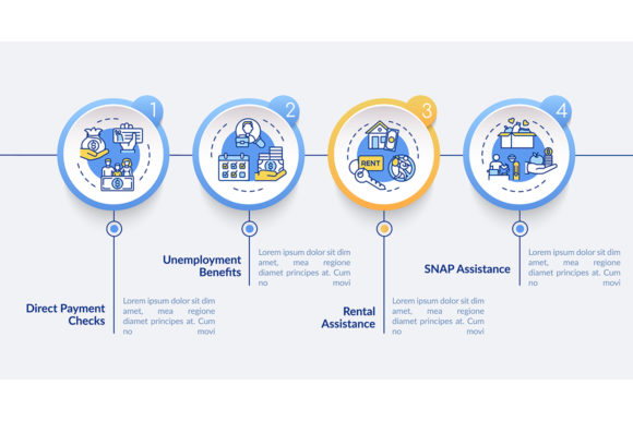 Rental Assistance Vector Infographic: Visualizing Financial Aid Workflows