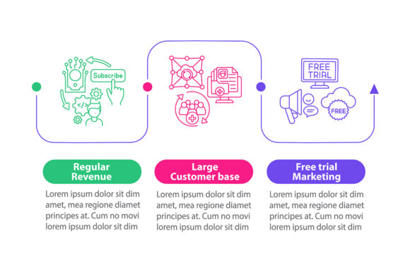 SaaS Pluses for Developers Infographic: Visualizing Growth and Workflow