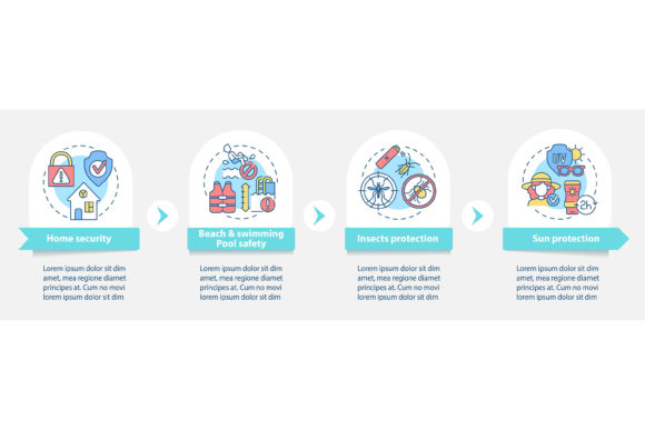 Summertime Safety Vector Infographic: Visualizing Seasonal Risk and Prevention