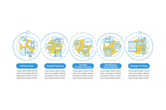 Symptoms of Dementia Vector Infographic Design Guide