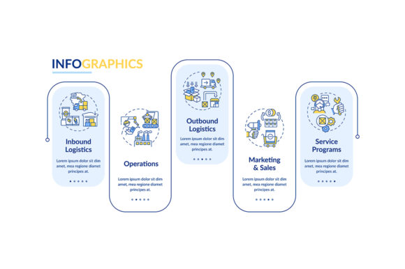 Value Chain Components Infographic: Visualizing Business Efficiency and Workflow