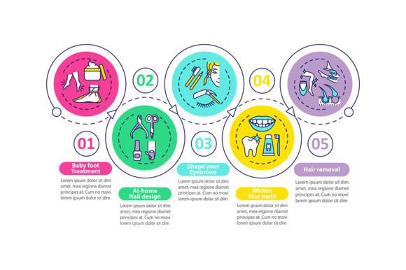 Visualizing Aesthetic Workflows: The Power of Beauty Procedures Vector Infographics