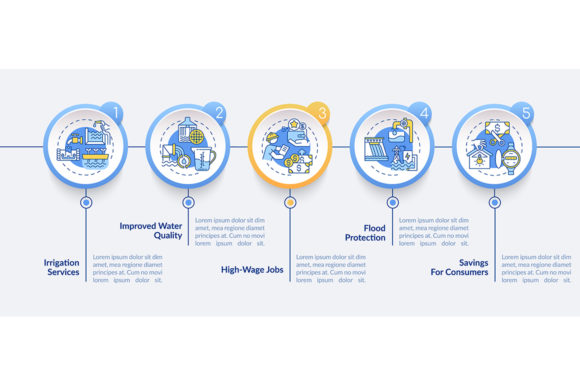 Visualizing Renewable Energy Flows with the Hydropower Vector Infographic Template