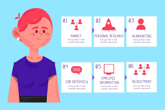 Visualizing Talent Acquisition: Leveraging the Hiring Process Concept Illustration in Modern Design